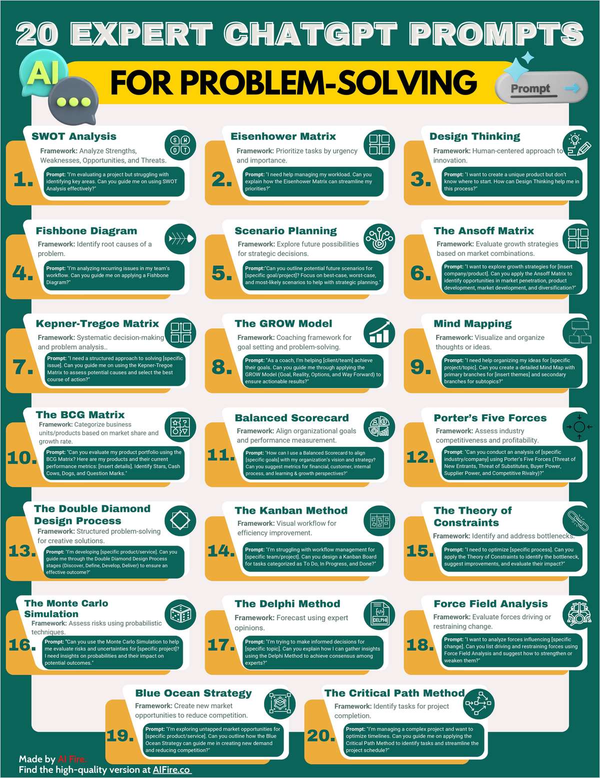 Free - 20 Expert ChatGPT Prompts for Problem-Solving